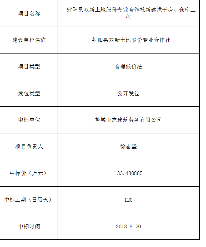 晨進(jìn)造價(jià)